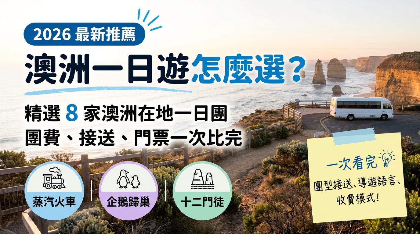 澳洲一日遊怎麼選?2026 精選 8 家在地一日團推薦
